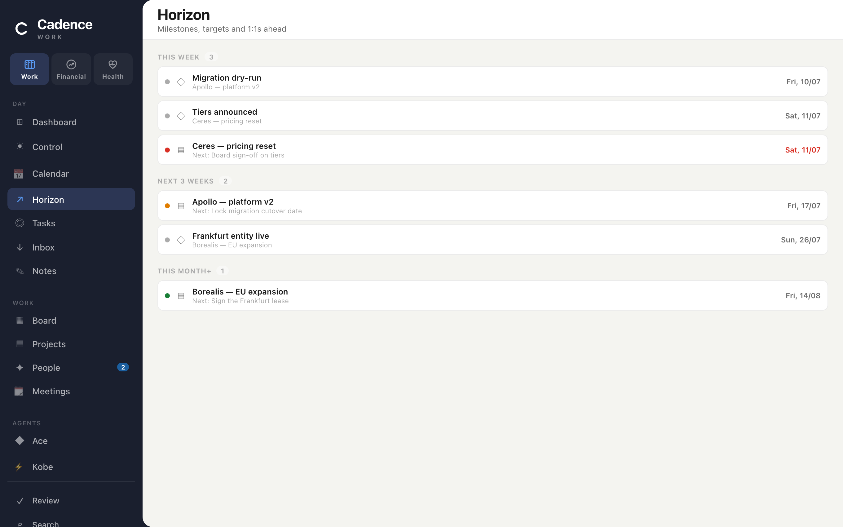 Horizon — projects and milestones on a live Gantt timeline